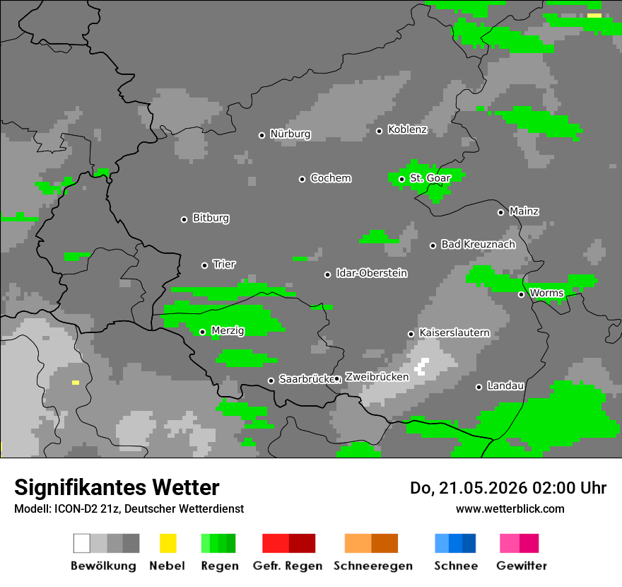 Signifikantes Wetter