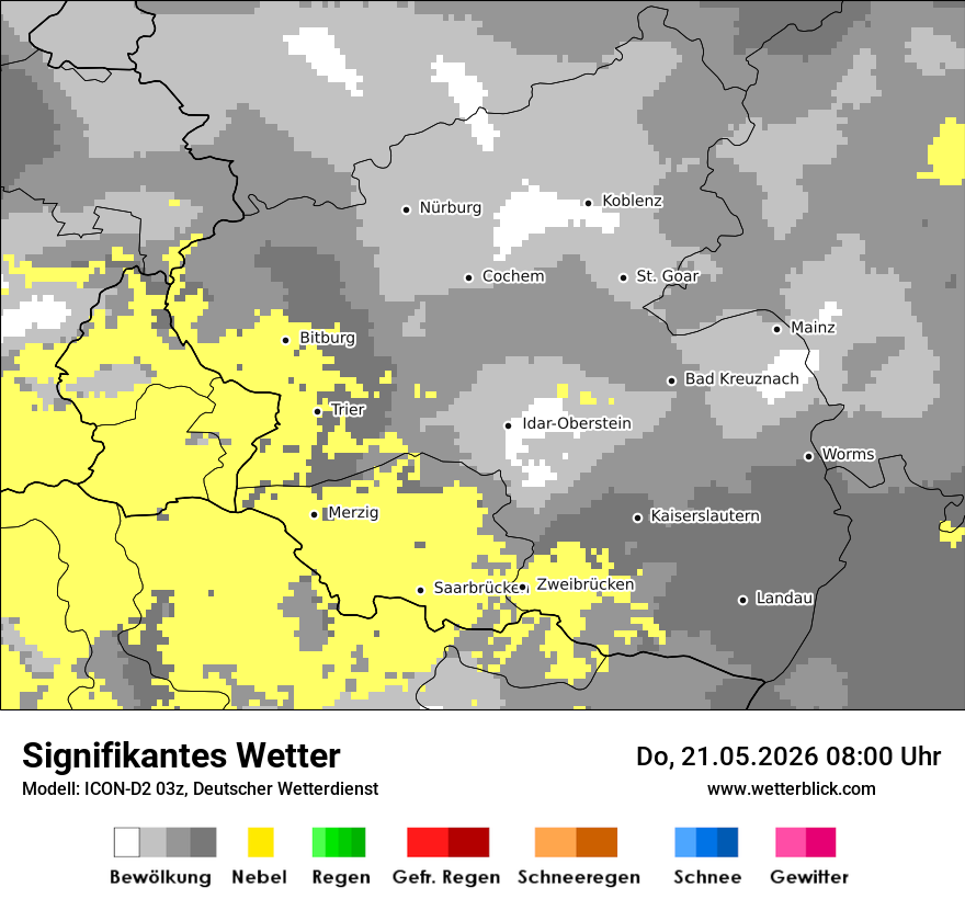 Signifikantes Wetter