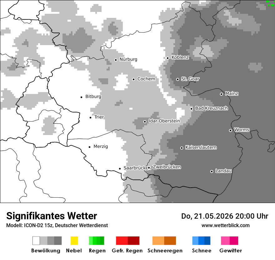 Signifikantes Wetter
