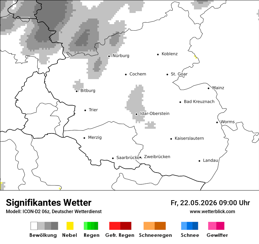 Signifikantes Wetter