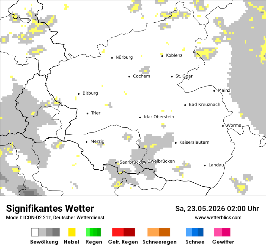 Signifikantes Wetter