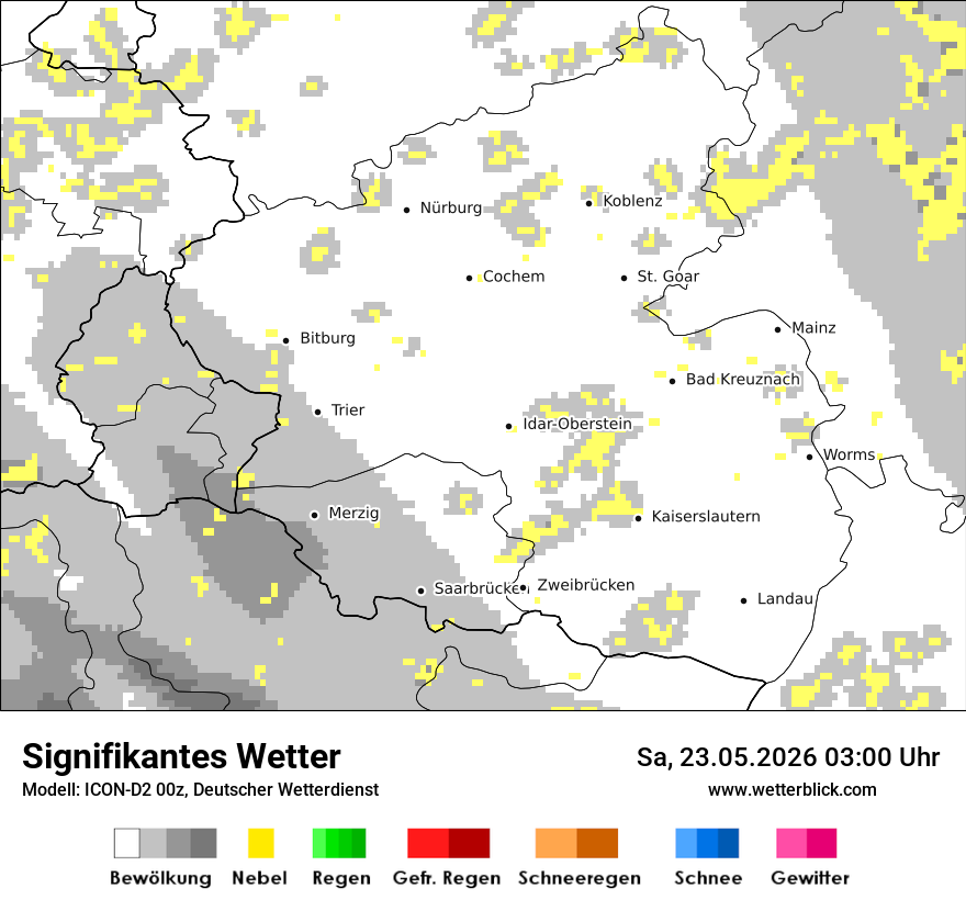 Signifikantes Wetter