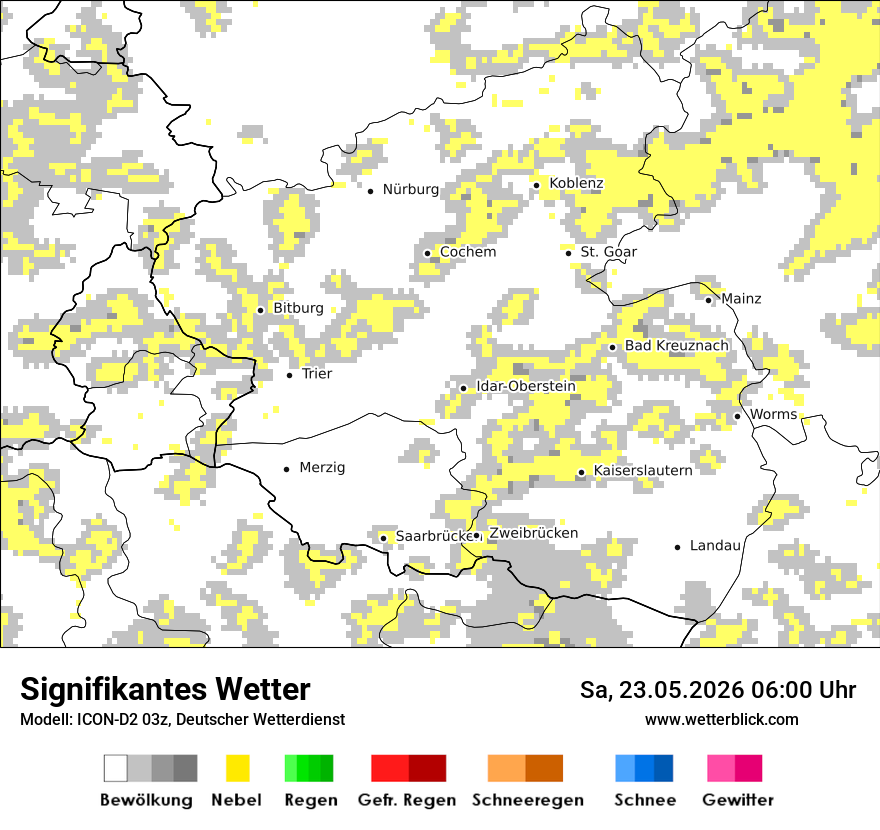 Signifikantes Wetter