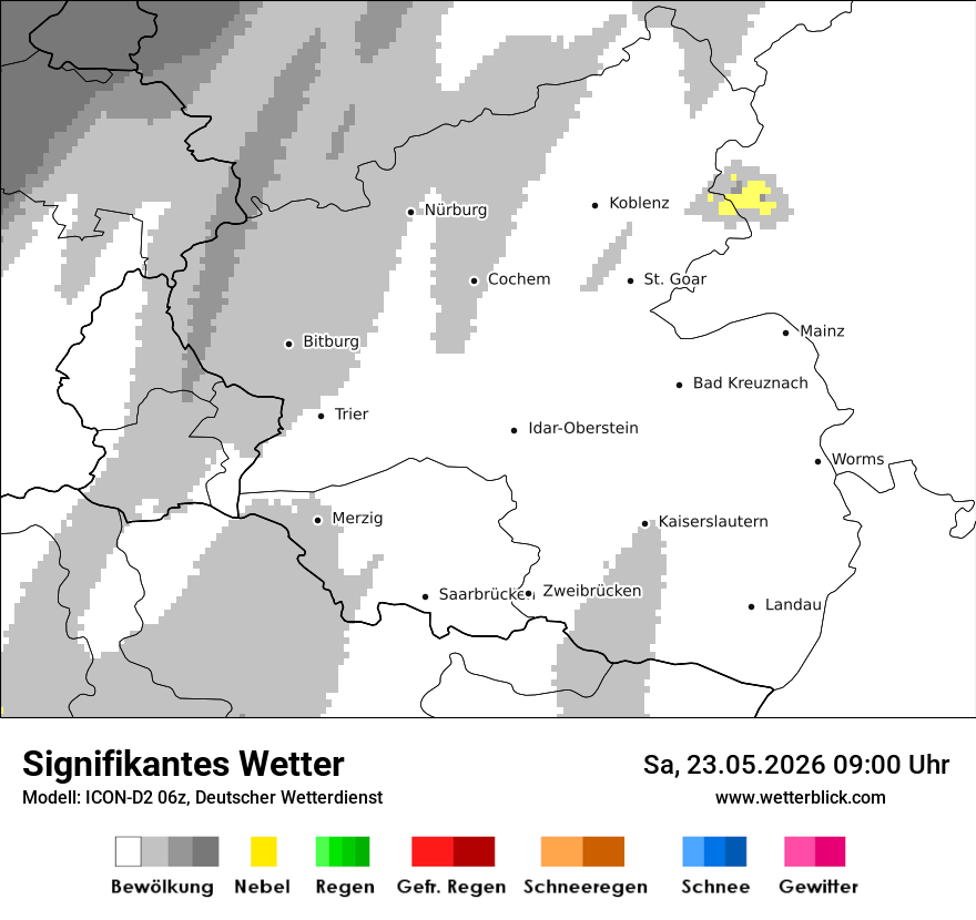 Signifikantes Wetter