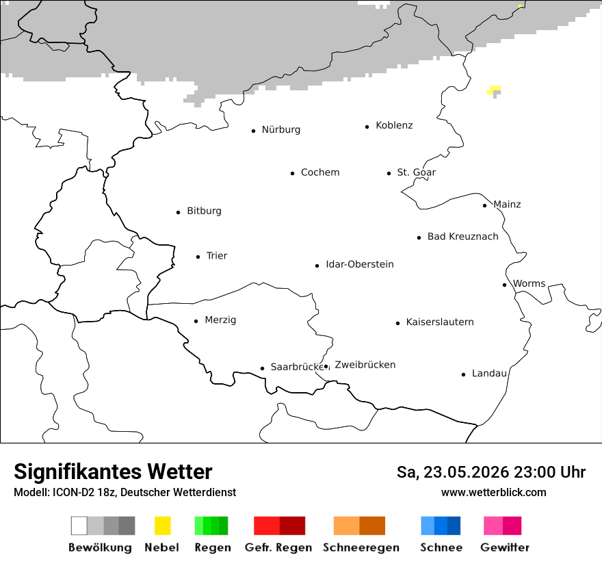 Signifikantes Wetter
