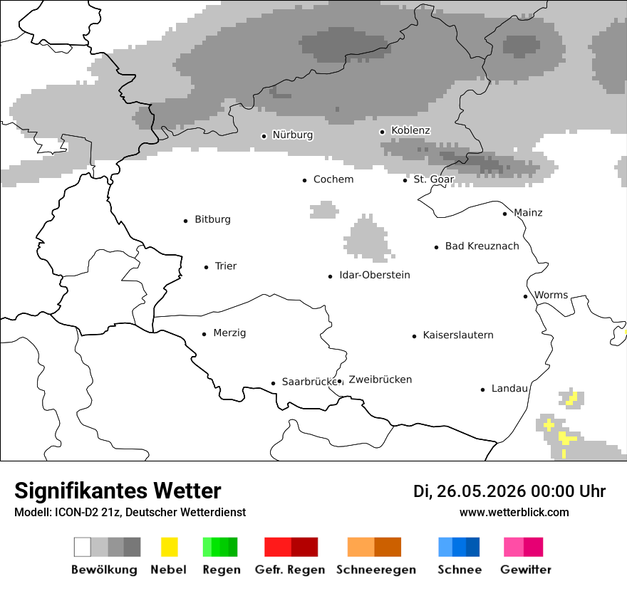 Signifikantes Wetter
