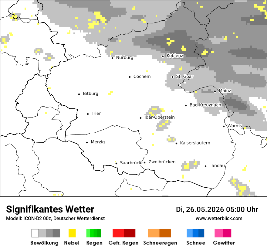 Signifikantes Wetter