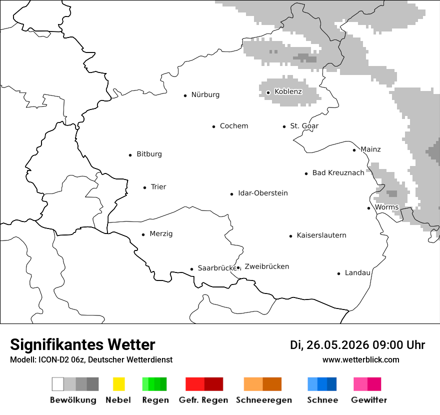 Signifikantes Wetter