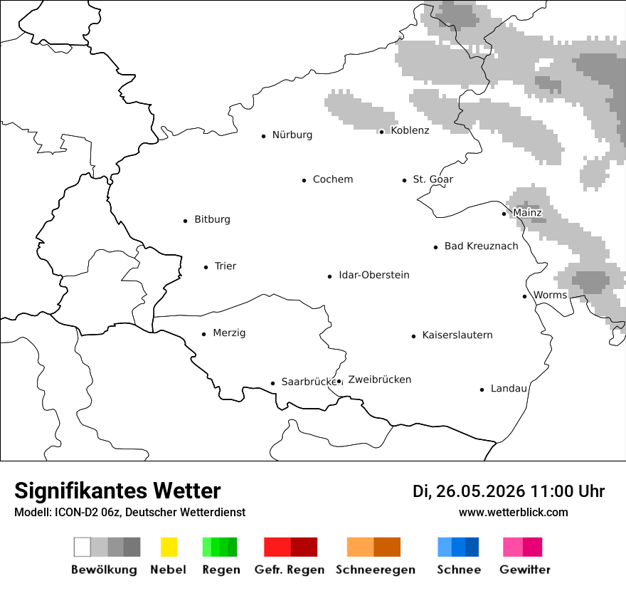 Signifikantes Wetter
