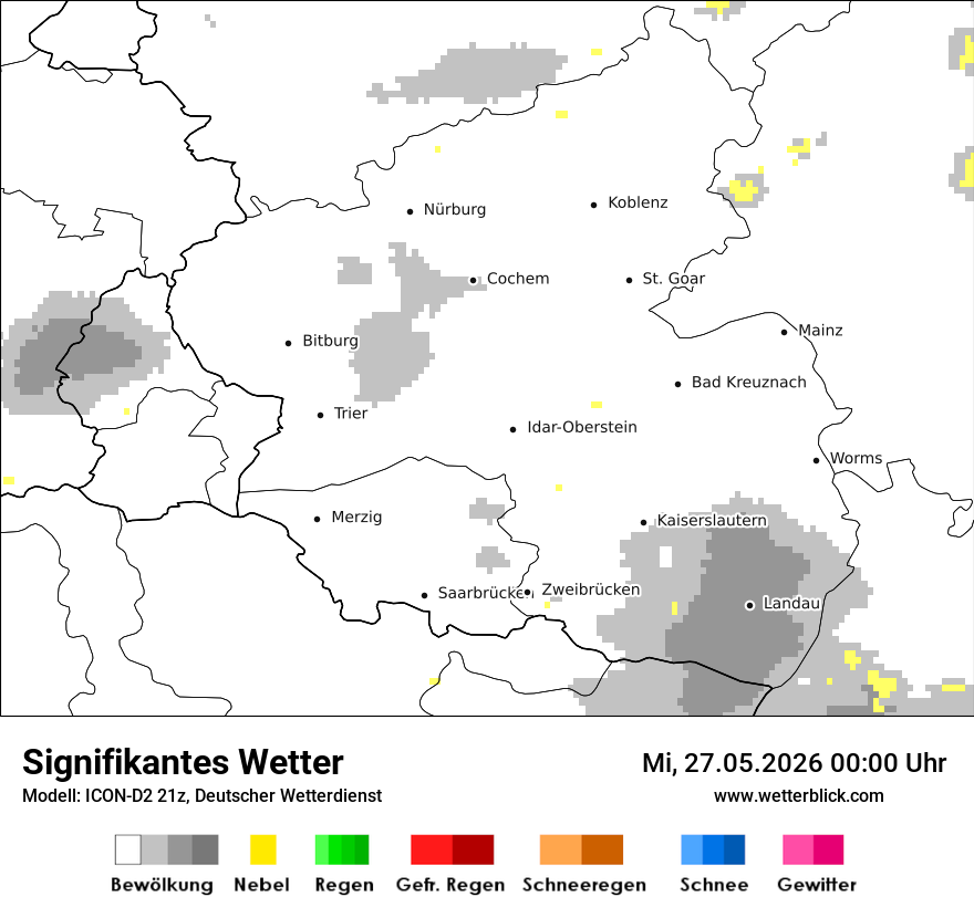 Signifikantes Wetter