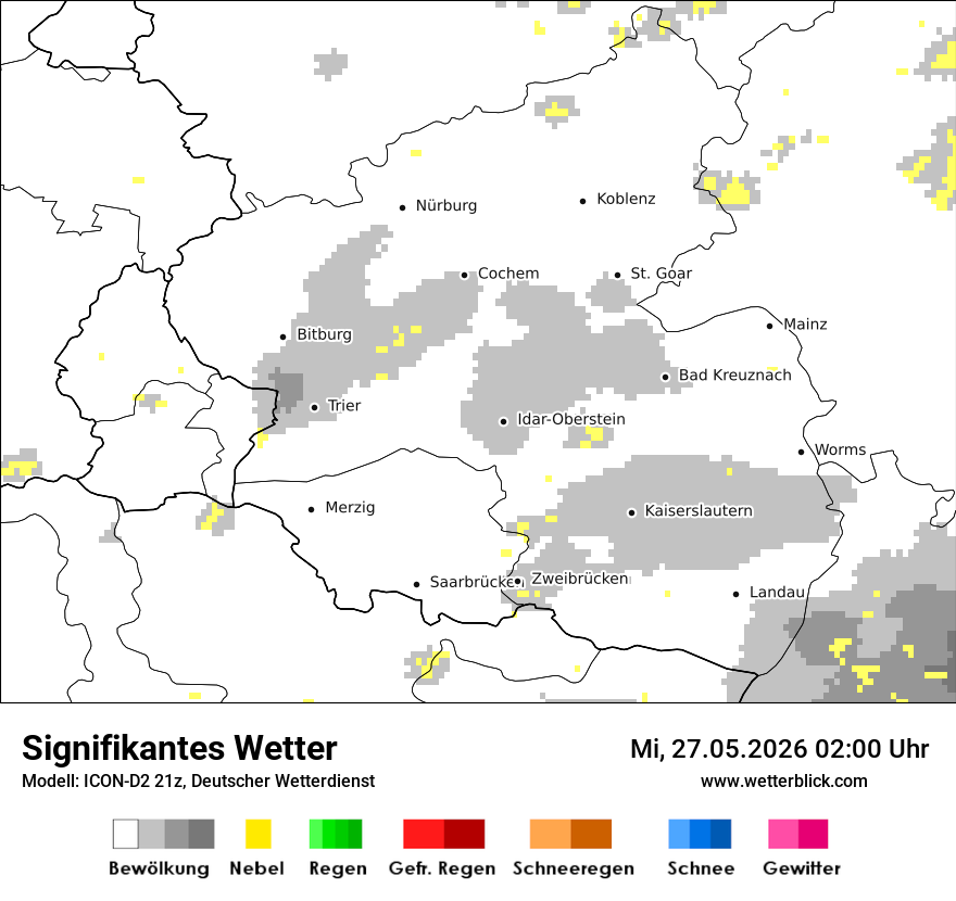 Signifikantes Wetter