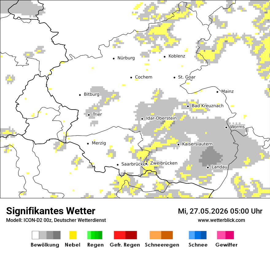 Signifikantes Wetter