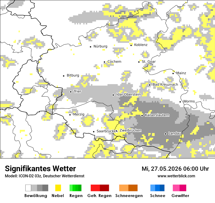 Signifikantes Wetter