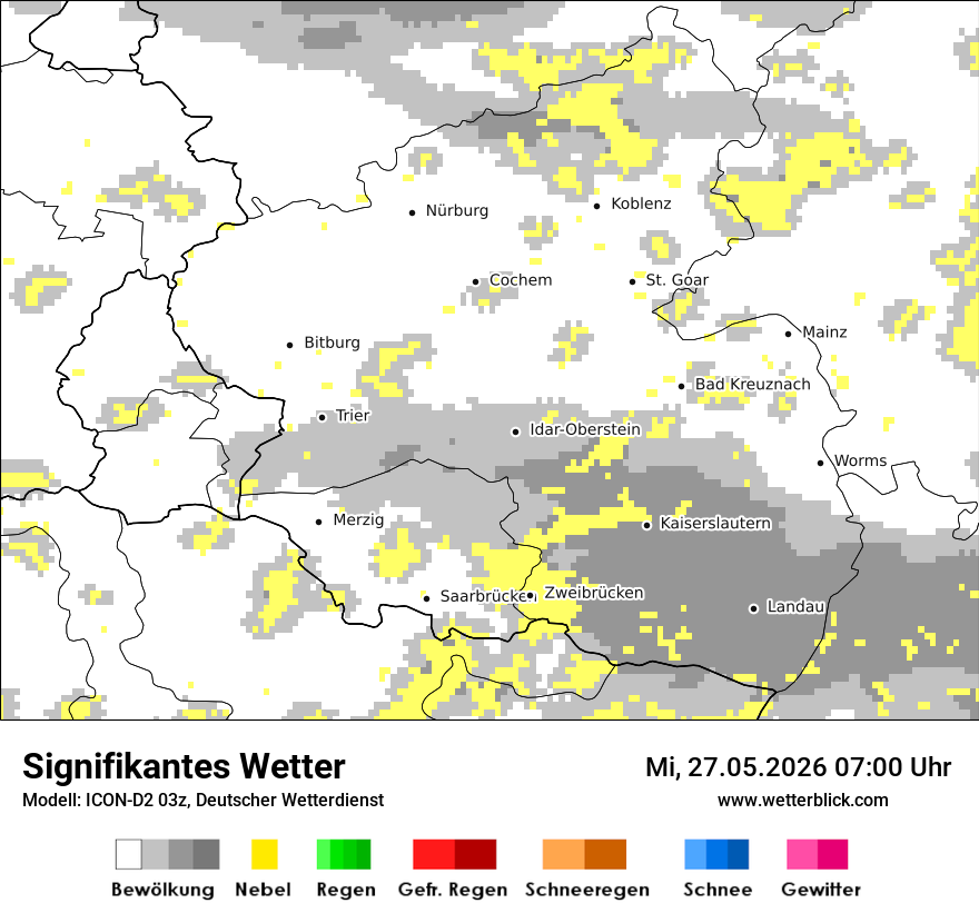 Signifikantes Wetter