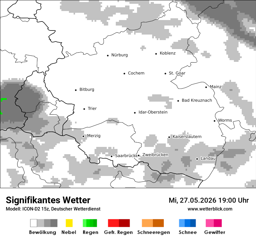 Signifikantes Wetter