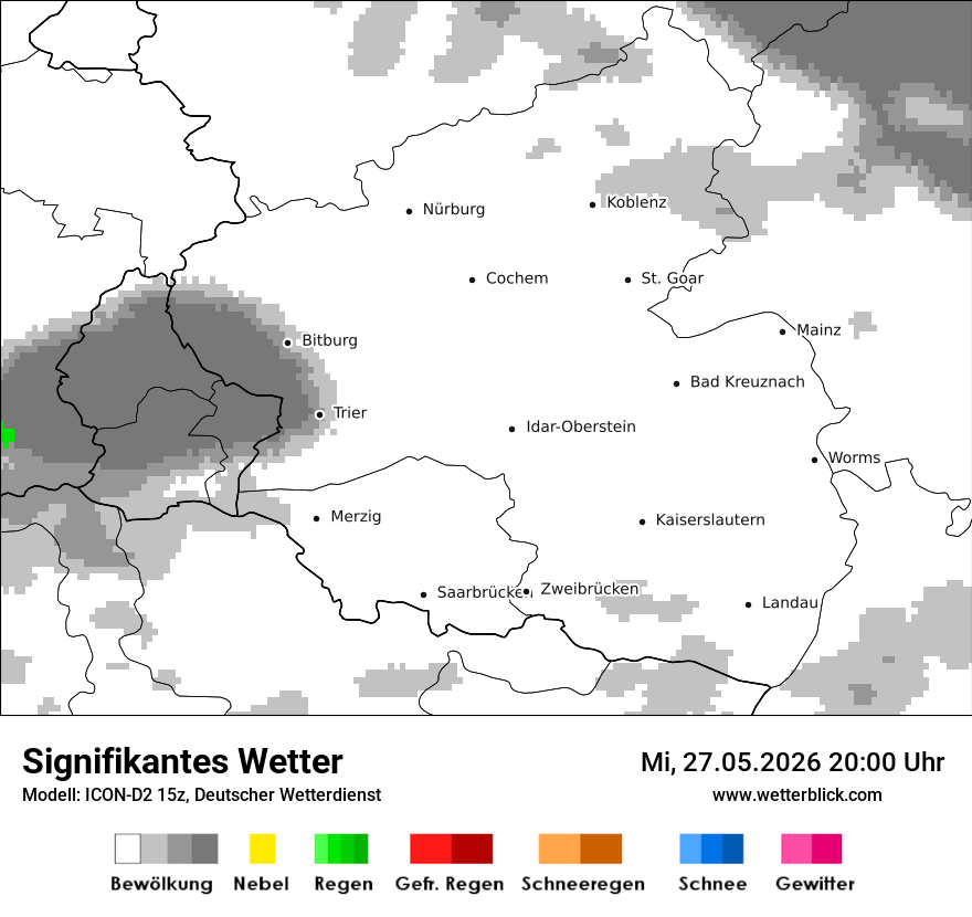 Signifikantes Wetter