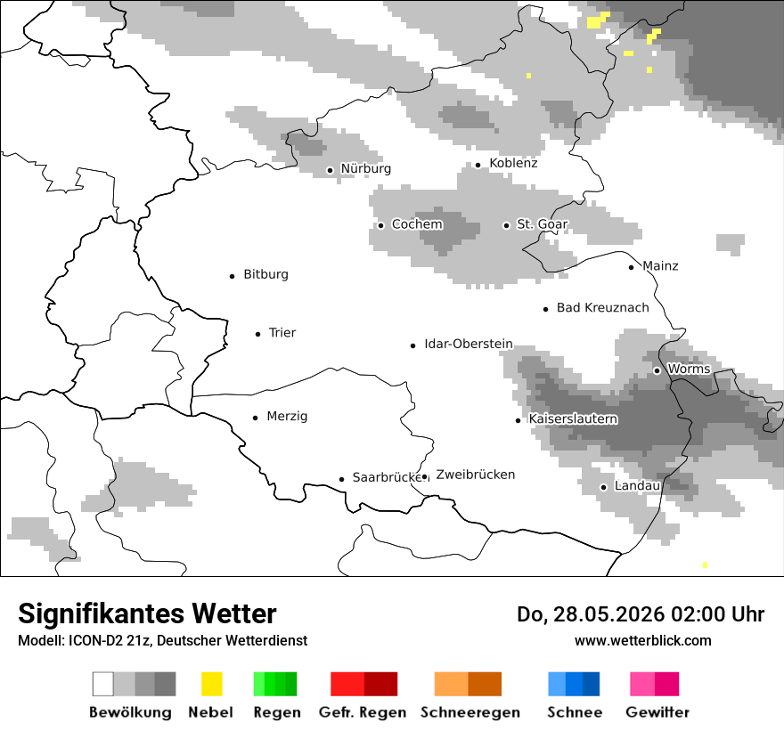 Signifikantes Wetter