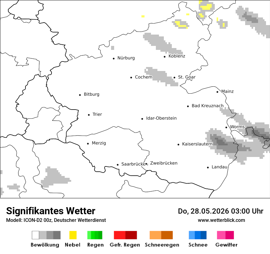 Signifikantes Wetter