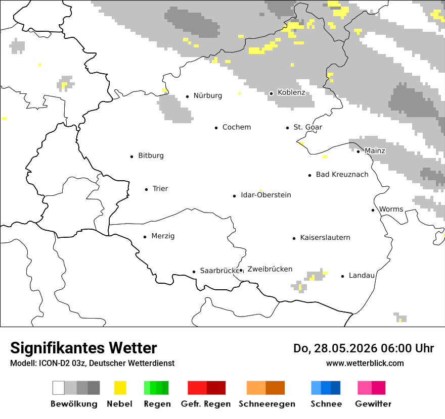 Signifikantes Wetter