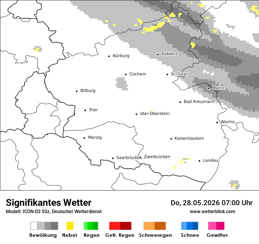 Signifikantes Wetter