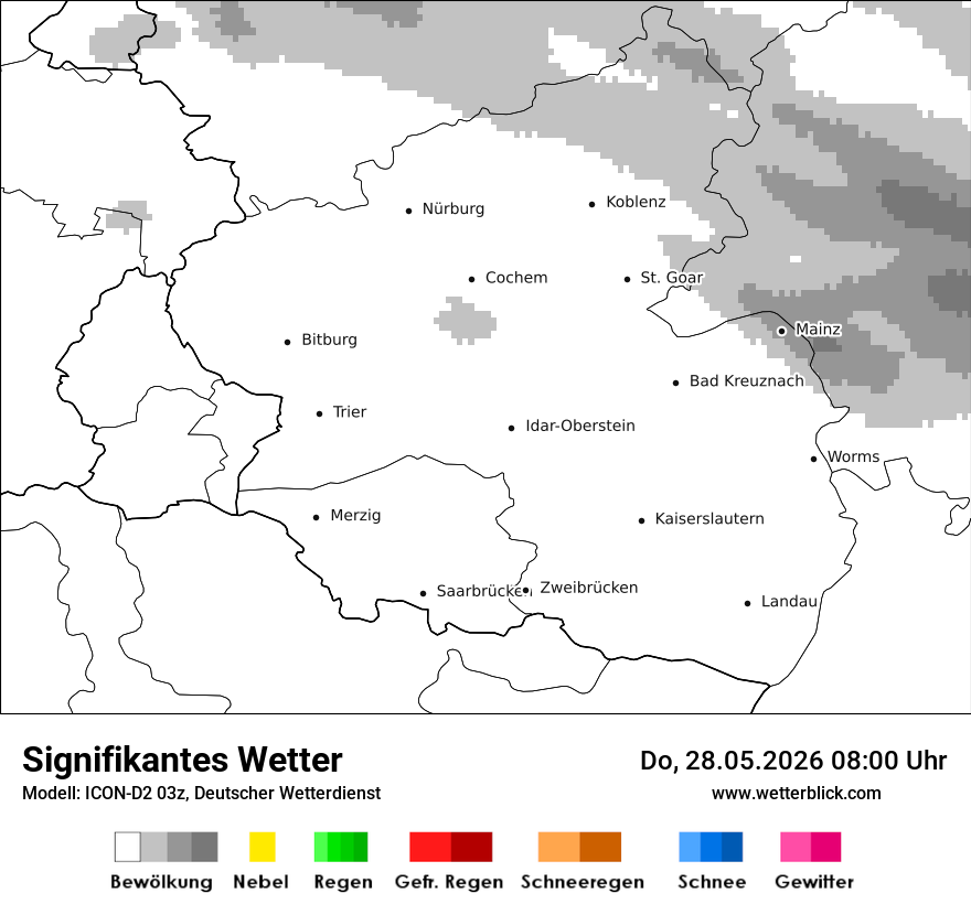 Signifikantes Wetter