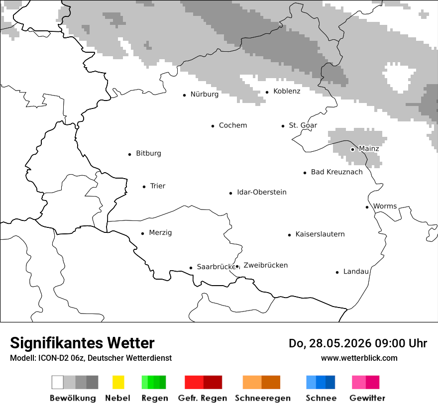 Signifikantes Wetter