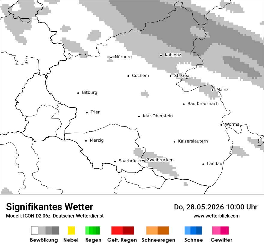 Signifikantes Wetter