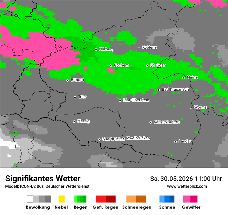 Signifikantes Wetter