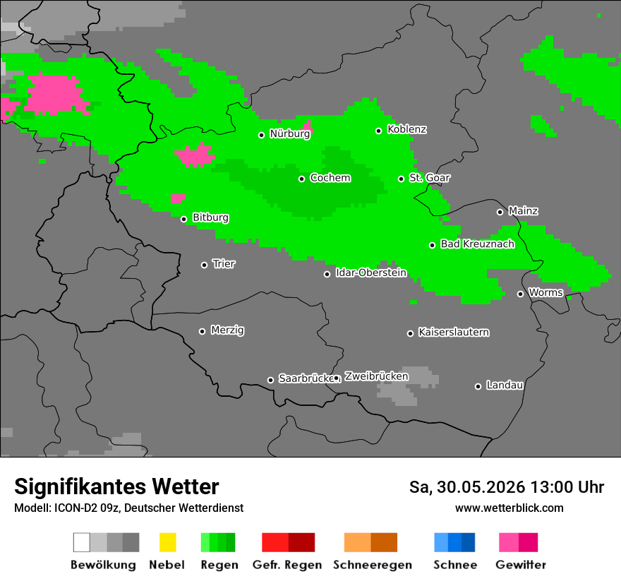 Signifikantes Wetter