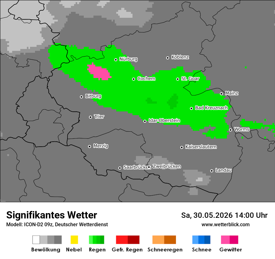 Signifikantes Wetter
