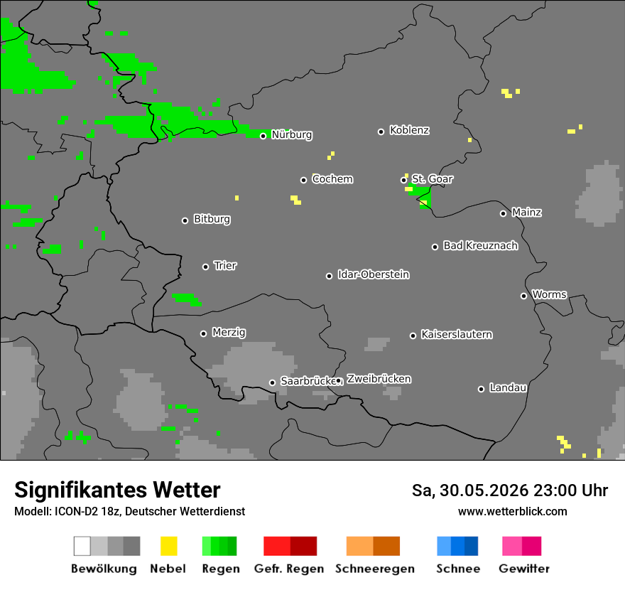 Signifikantes Wetter