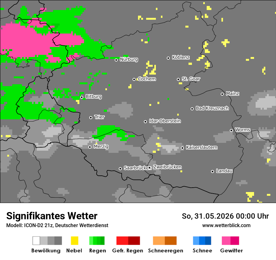 Signifikantes Wetter