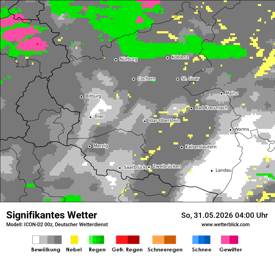 Signifikantes Wetter