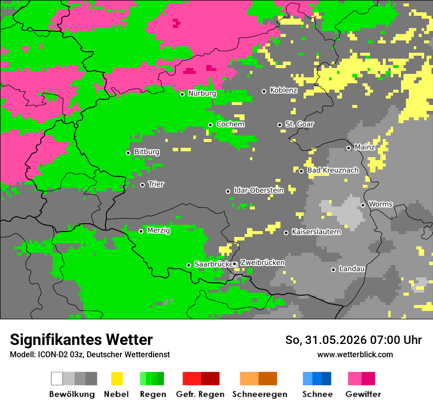 Signifikantes Wetter