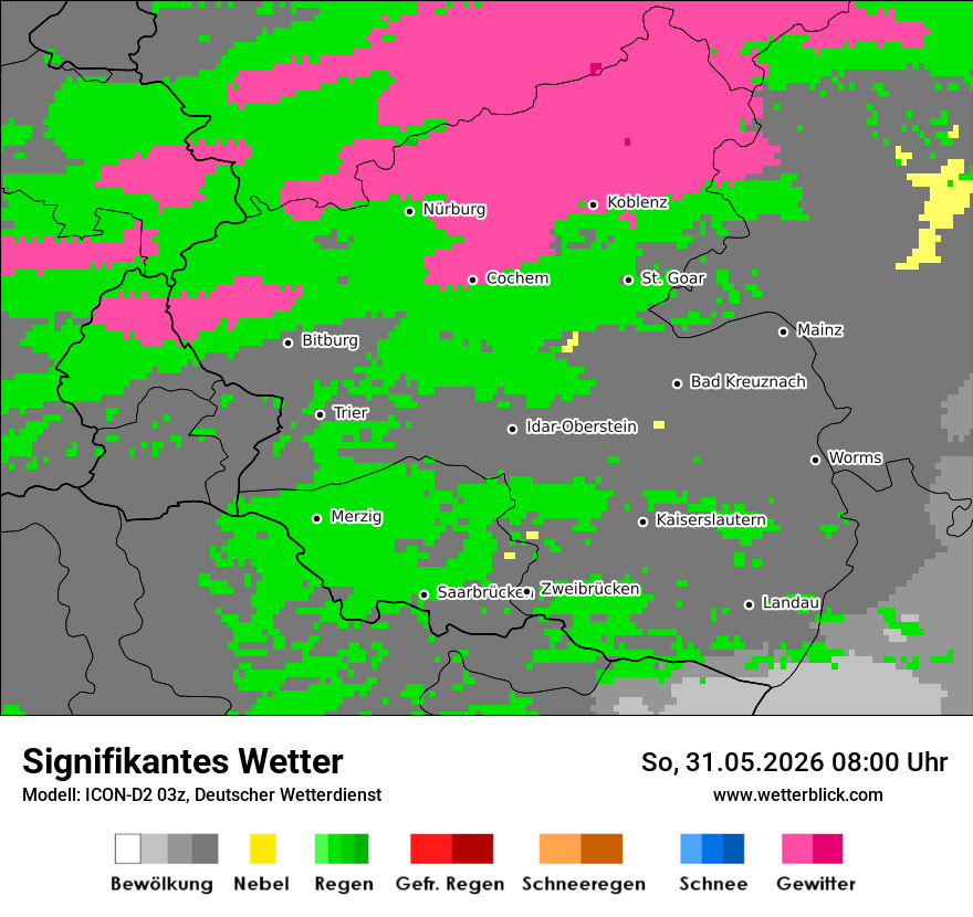 Signifikantes Wetter