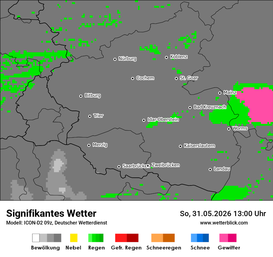 Signifikantes Wetter