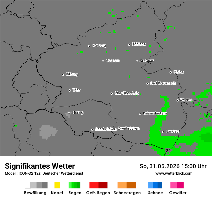 Signifikantes Wetter