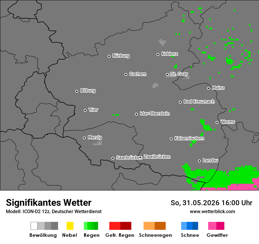 Signifikantes Wetter