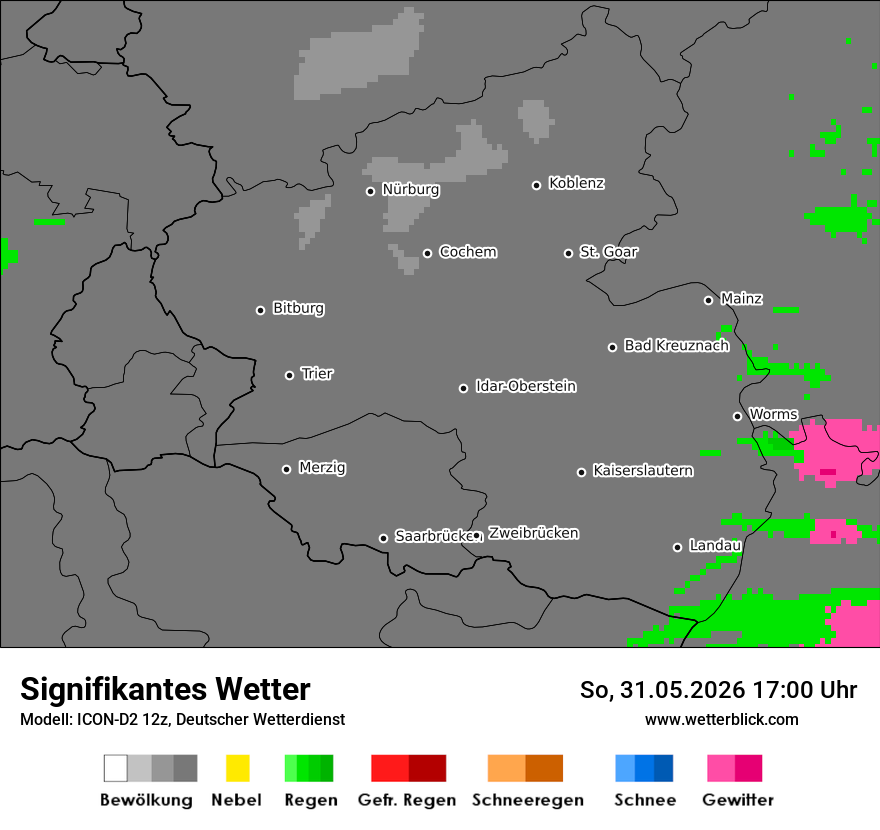 Signifikantes Wetter