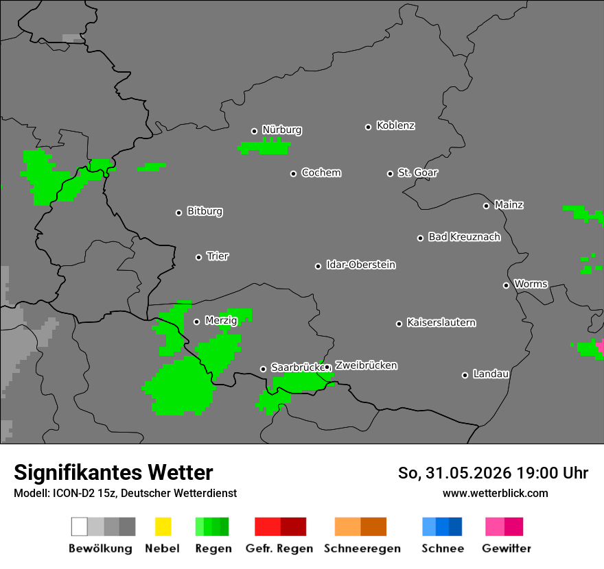Signifikantes Wetter