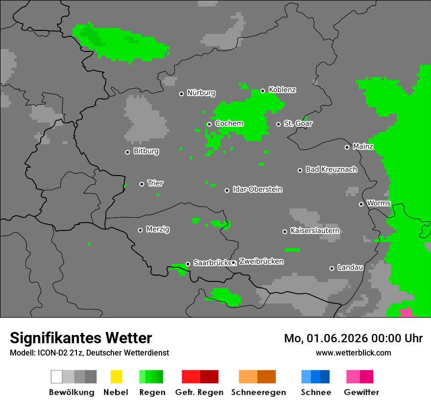 Signifikantes Wetter
