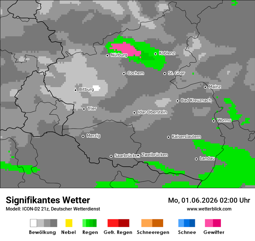 Signifikantes Wetter
