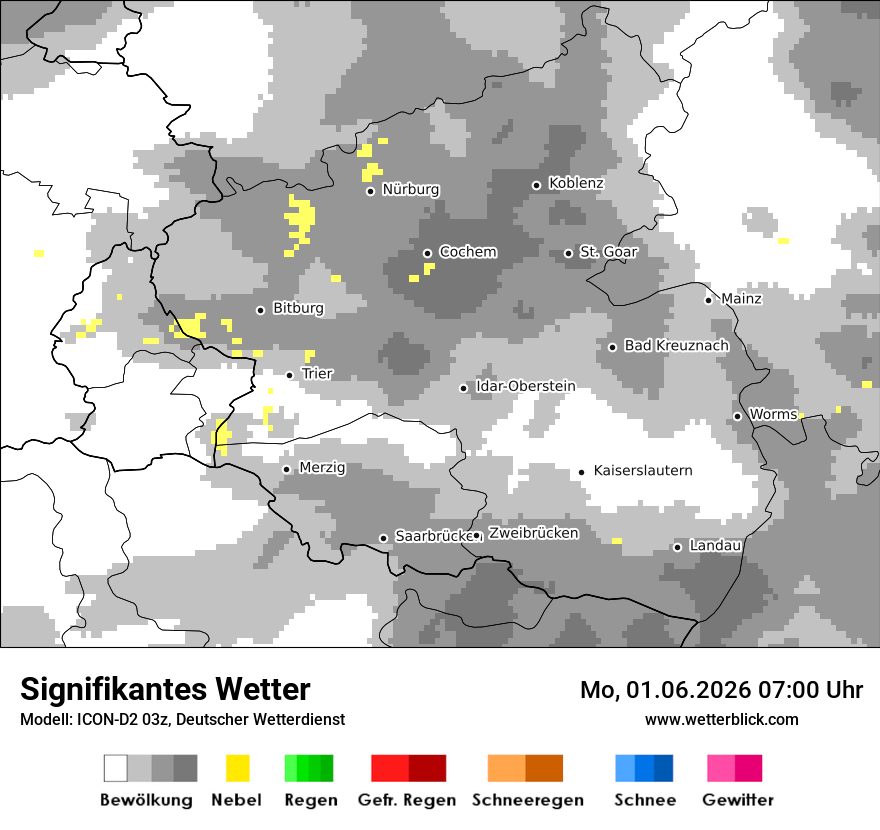 Signifikantes Wetter