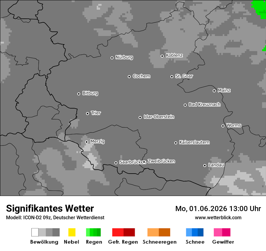 Signifikantes Wetter