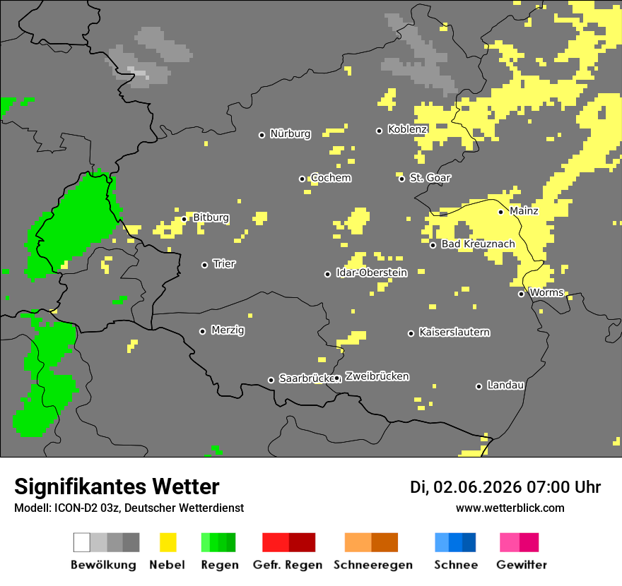 Signifikantes Wetter