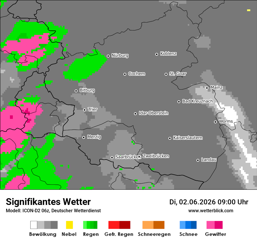 Signifikantes Wetter