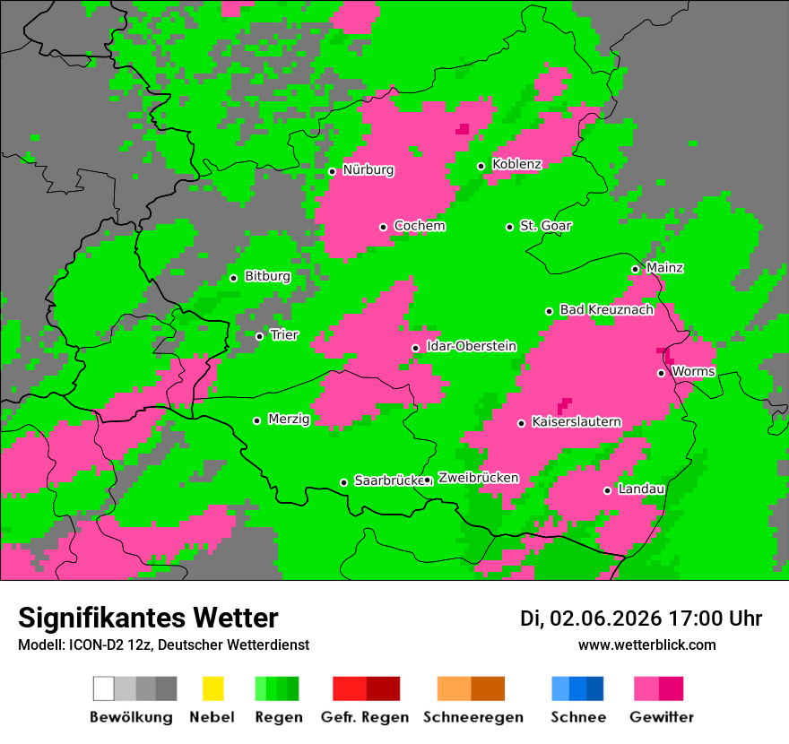 Signifikantes Wetter