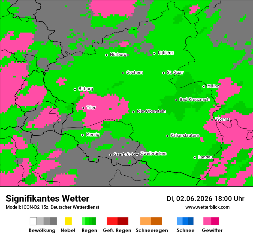 Signifikantes Wetter