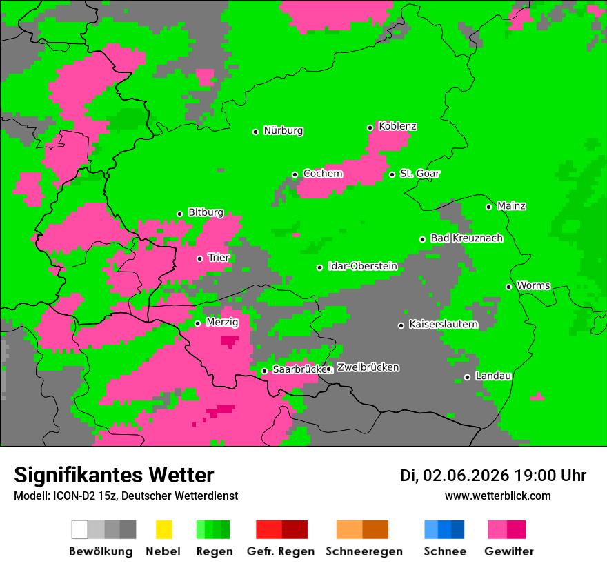 Signifikantes Wetter