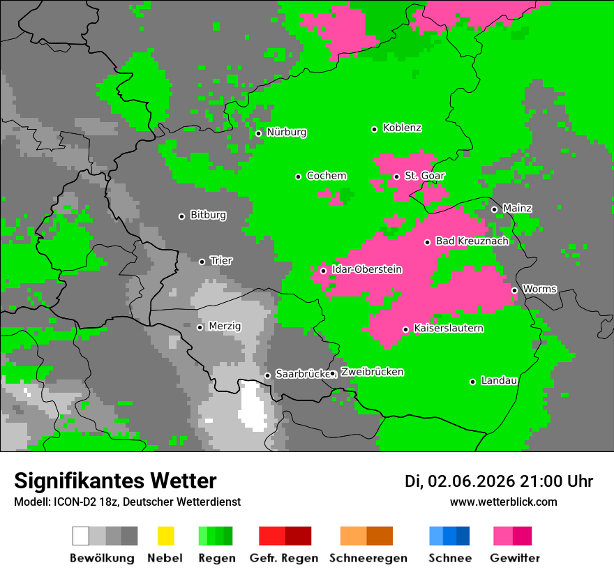 Signifikantes Wetter